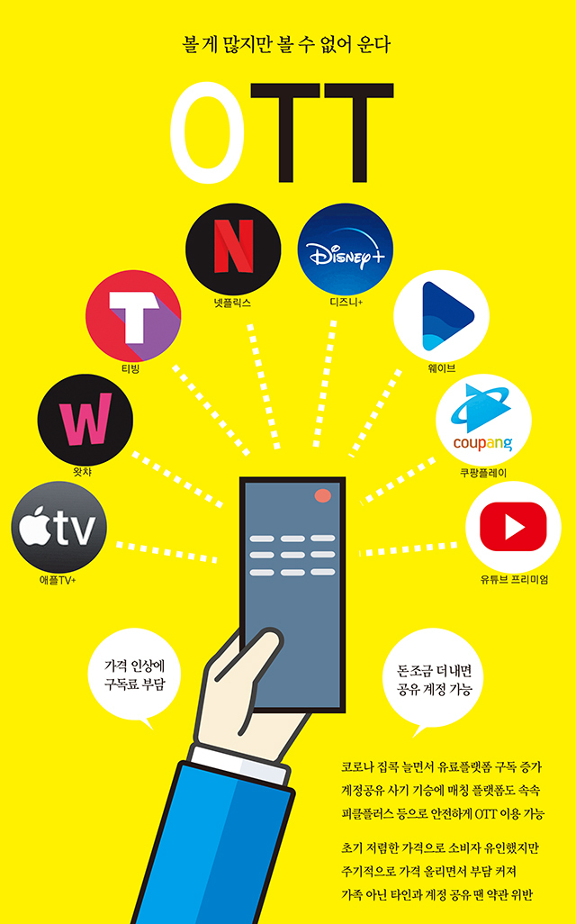 넷플릭스 사극 추천: 장르별 특징과 숨겨진 보석 찾기
