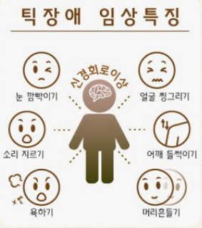 눈 밑 떨림 원인: 핵심 체크 포인트와 상담 기준 완벽 정리