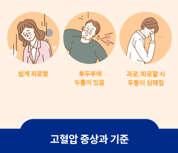고혈압 증상 핵심 체크포인트와 상담 기준