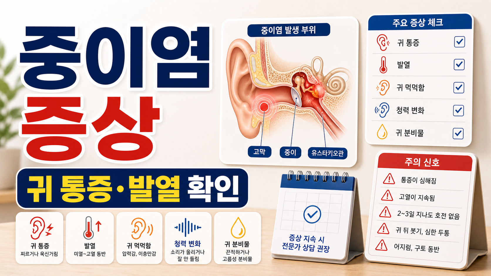 중이염 증상, 귀 통증과 발열을 확인하는 일반 정보
