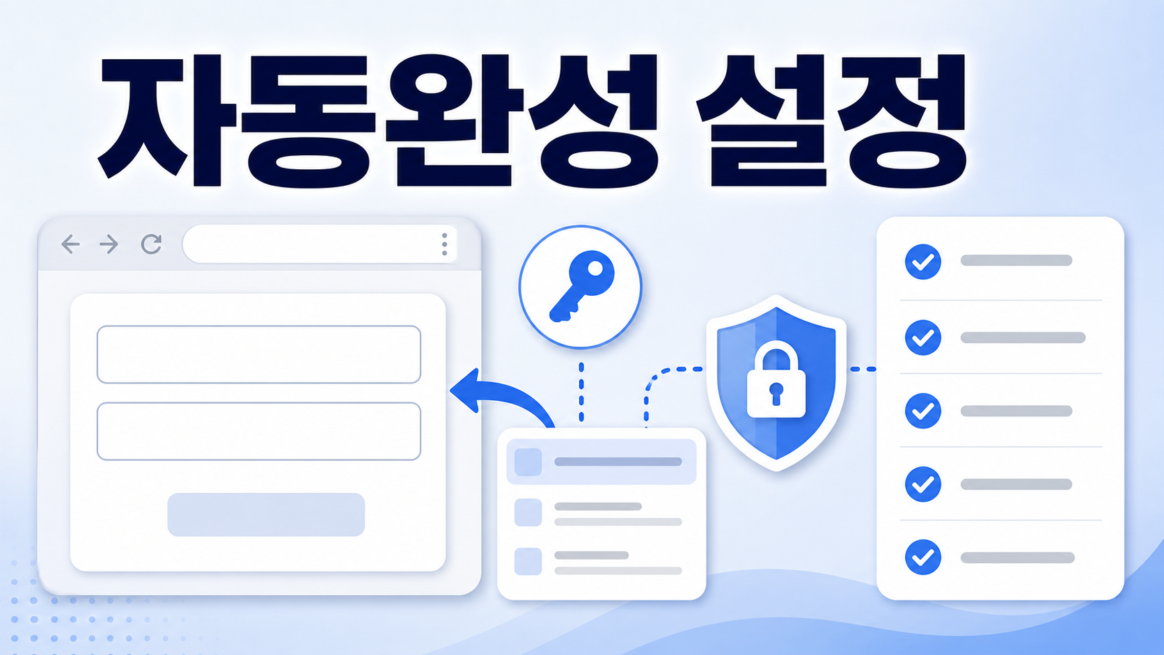 1Password 브라우저 확장 자동 채우기 설정 확인 순서