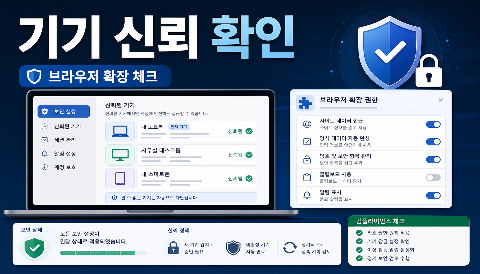 1Password Device Trust 브라우저 확장 필수 확인 설정 방법