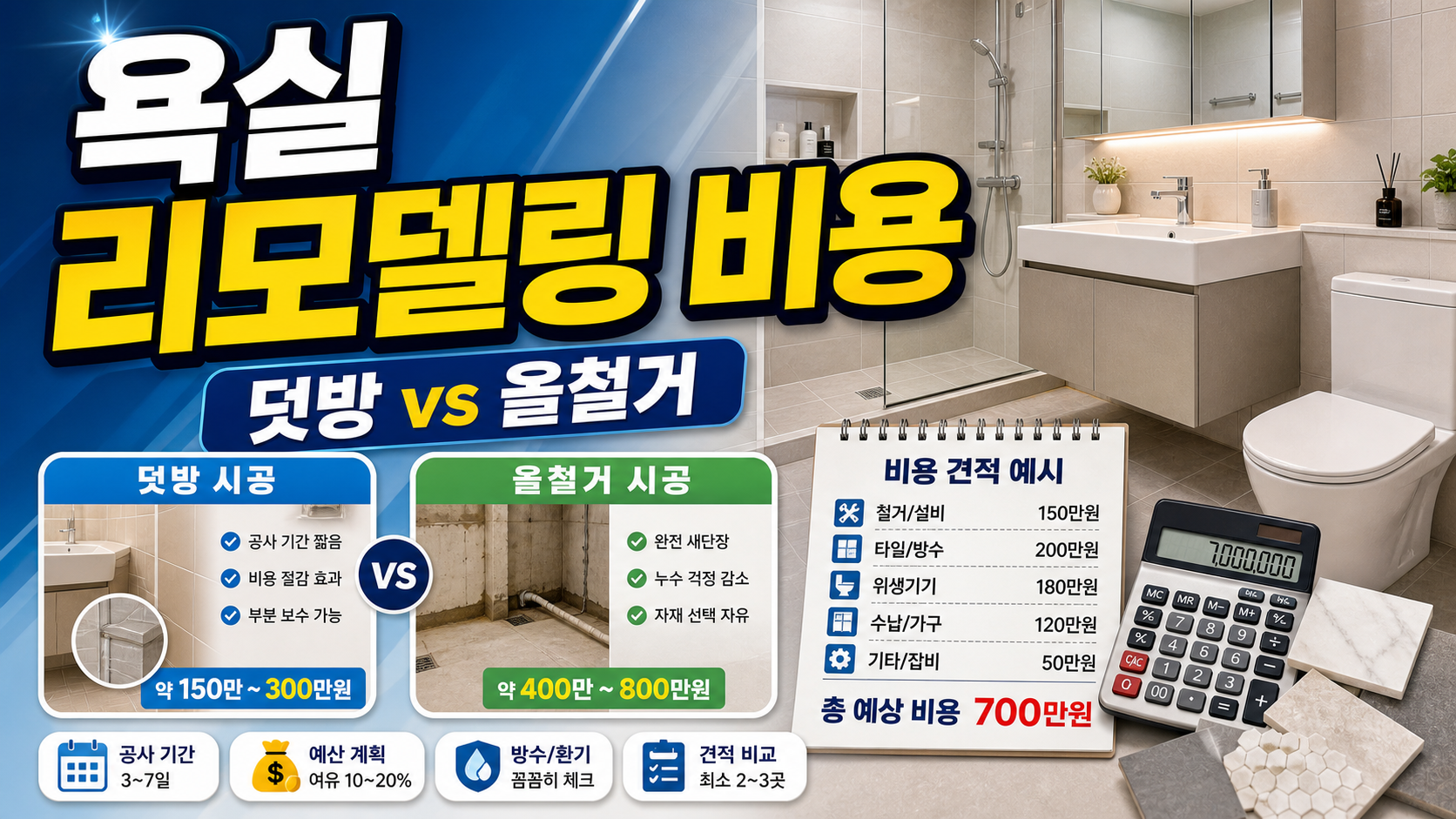 아파트 욕실 리모델링 비용 총정리 – 덧방 vs 올철거 현실 견적 비교