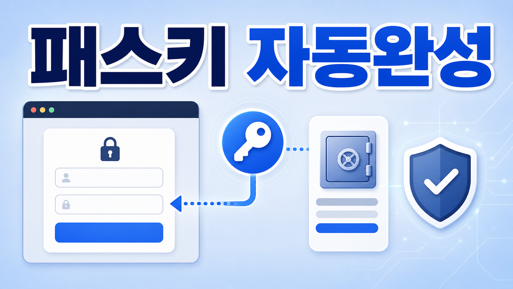 Bitwarden 패스키 브라우저 확장 자동완성 설정 체크리스트
