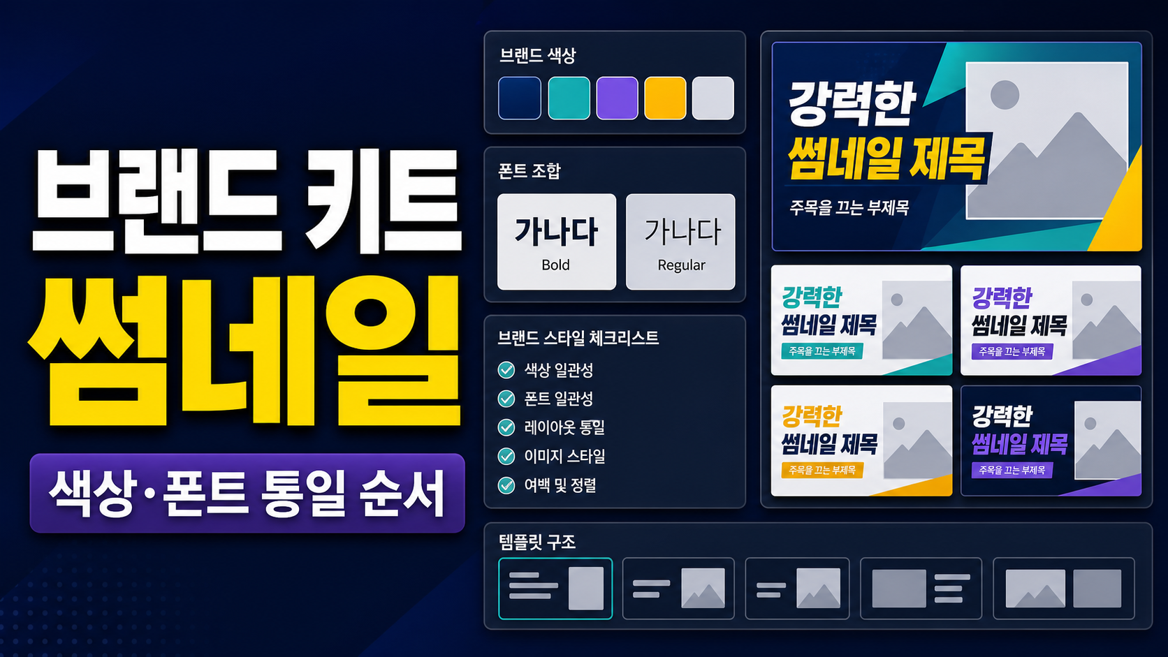 캔바 브랜드 키트 썸네일 템플릿 만들기, 색상·폰트 통일하는 순서