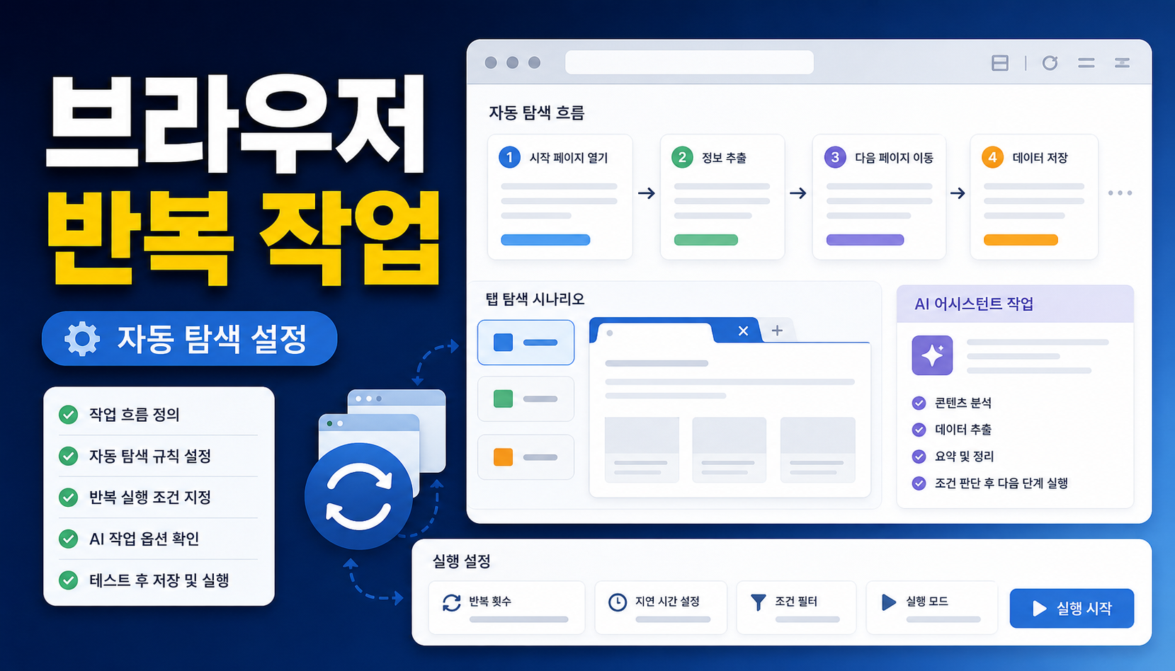 Chrome Gemini auto browse 2 설정, 브라우저 반복 작업 줄이는 방법
