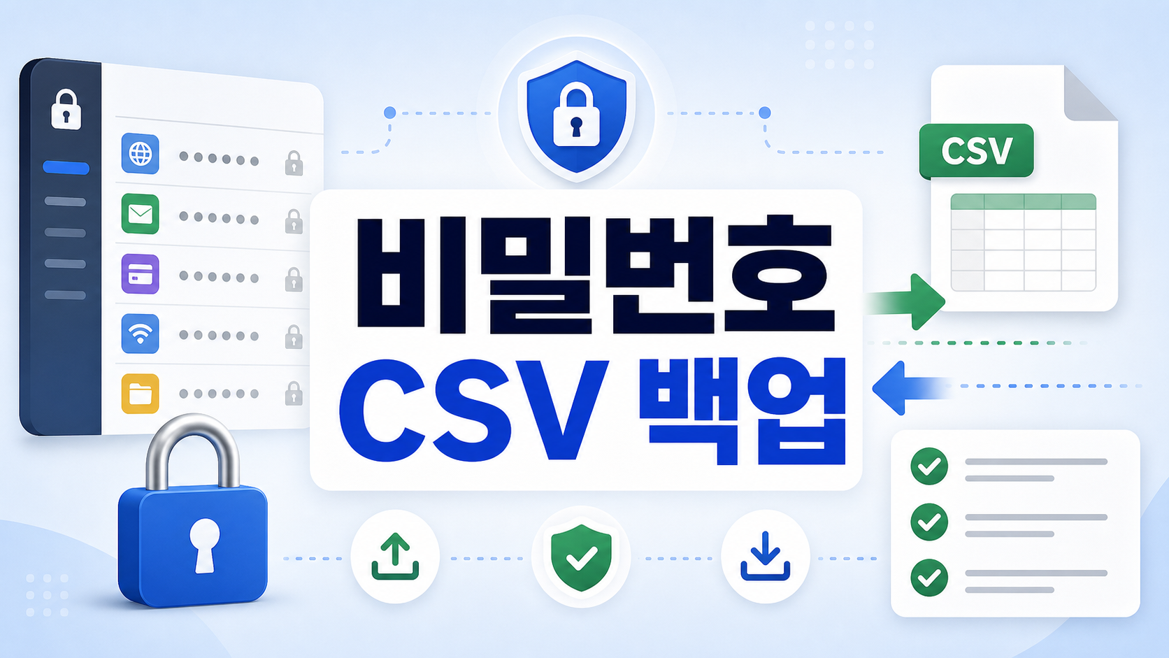 Chrome 비밀번호 관리자 CSV 내보내기·가져오기, 기기 교체 전 체크리스트