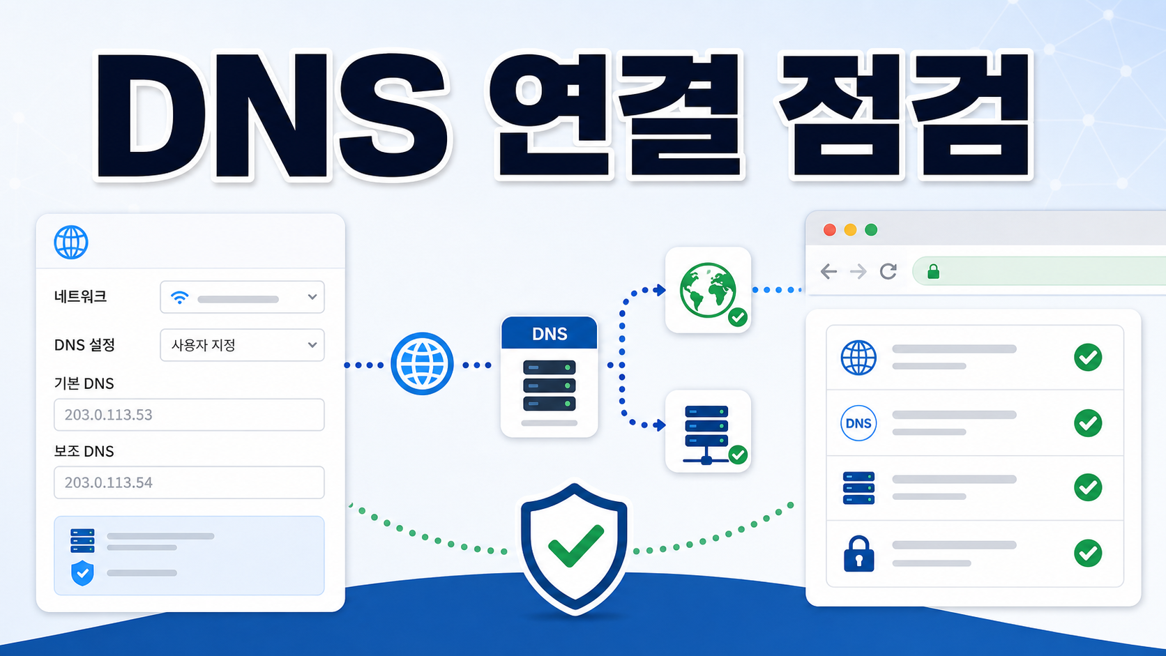 Cloudflare WARP와 DNS over HTTPS 연결 설정 확인 순서