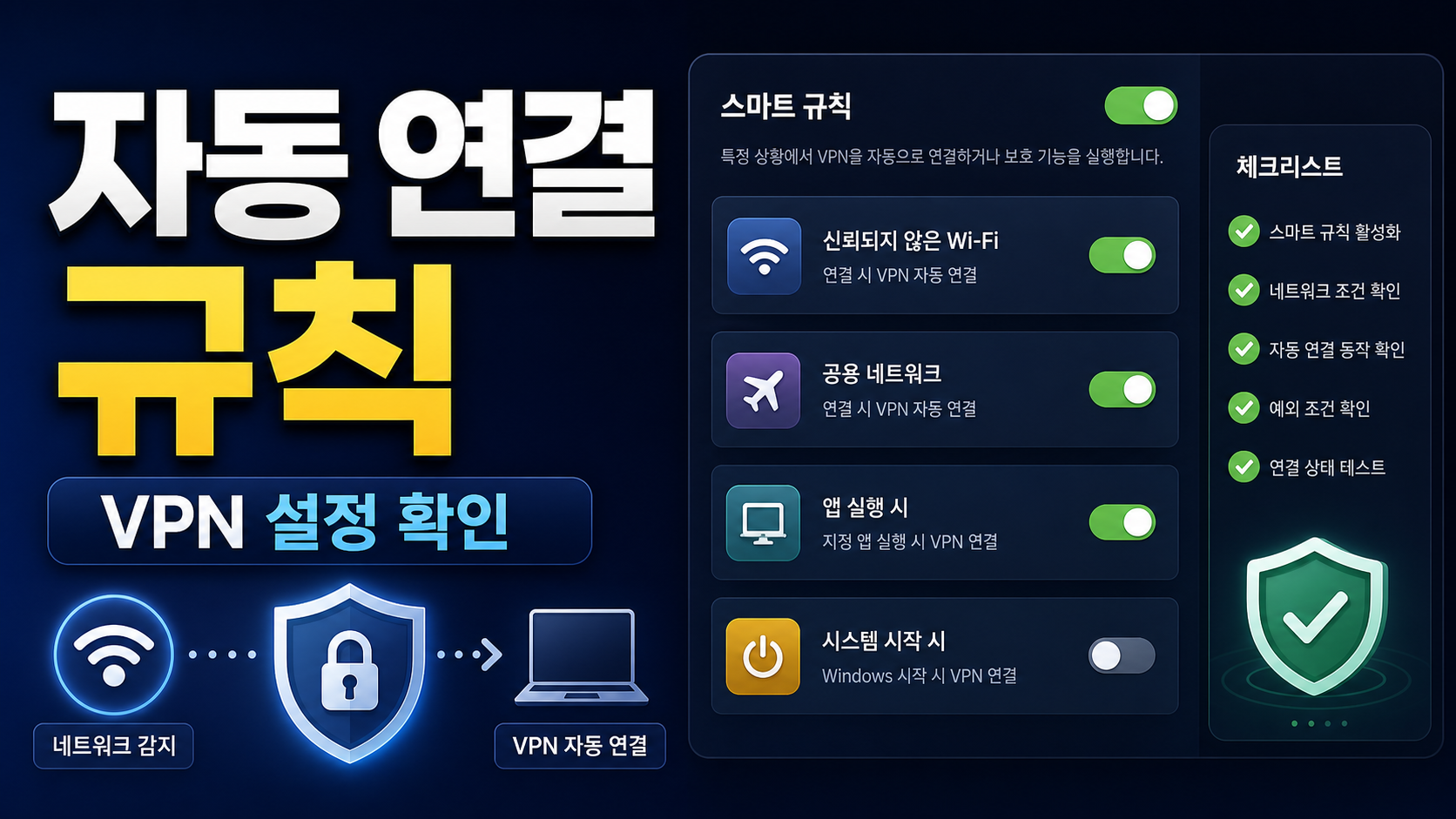 CyberGhost Smart Rules Windows 앱 자동 연결 설정 확인 순서