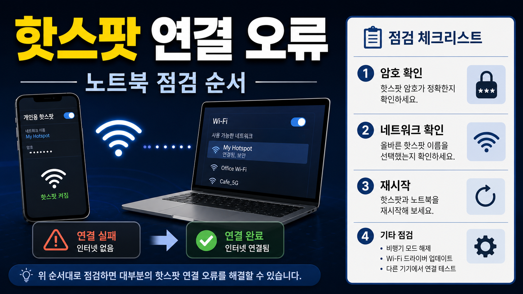 iPhone 개인용 핫스팟 노트북 연결 오류 점검 순서
