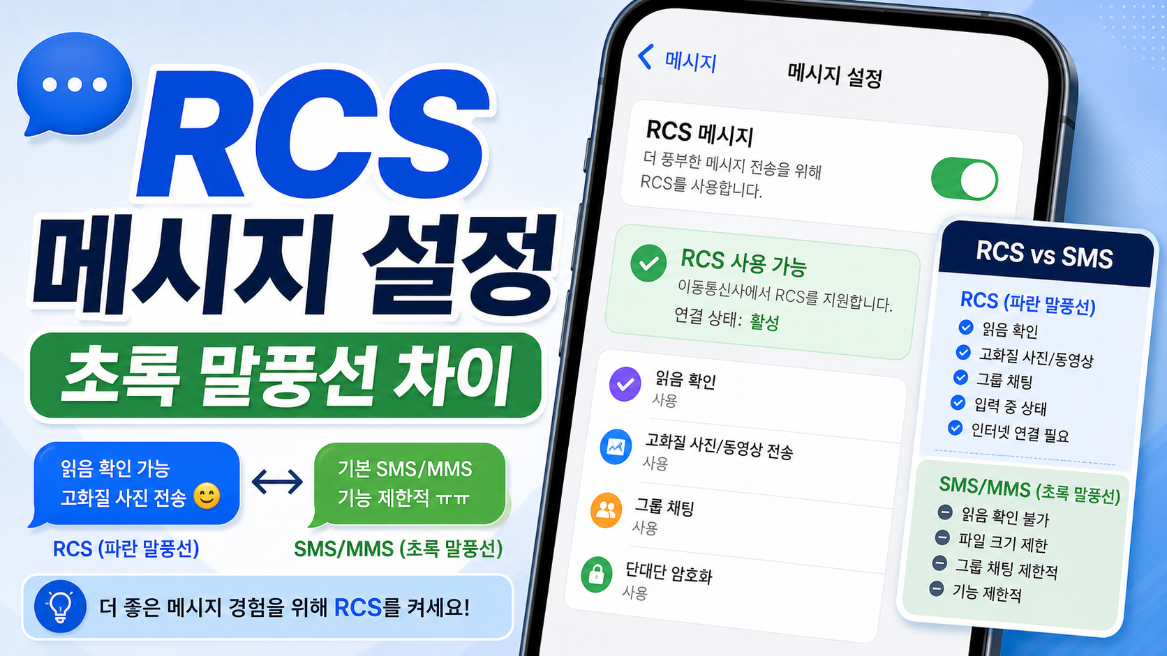 iPhone RCS 메시지 설정법: 켜는 위치와 초록 말풍선 차이 정리