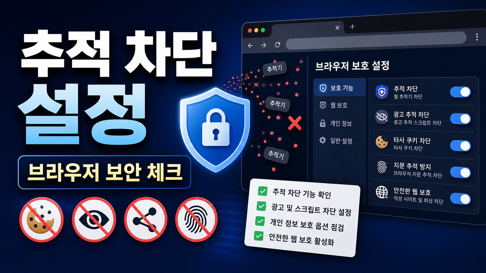 Malwarebytes Browser Guard 브라우저 추적 차단 설정 확인: Chrome·Edge에서 볼 항목