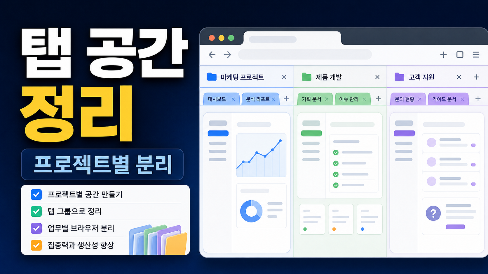 Microsoft Edge Workspaces 프로젝트 탭 정리, 업무별 브라우저 공간 나누는 순서