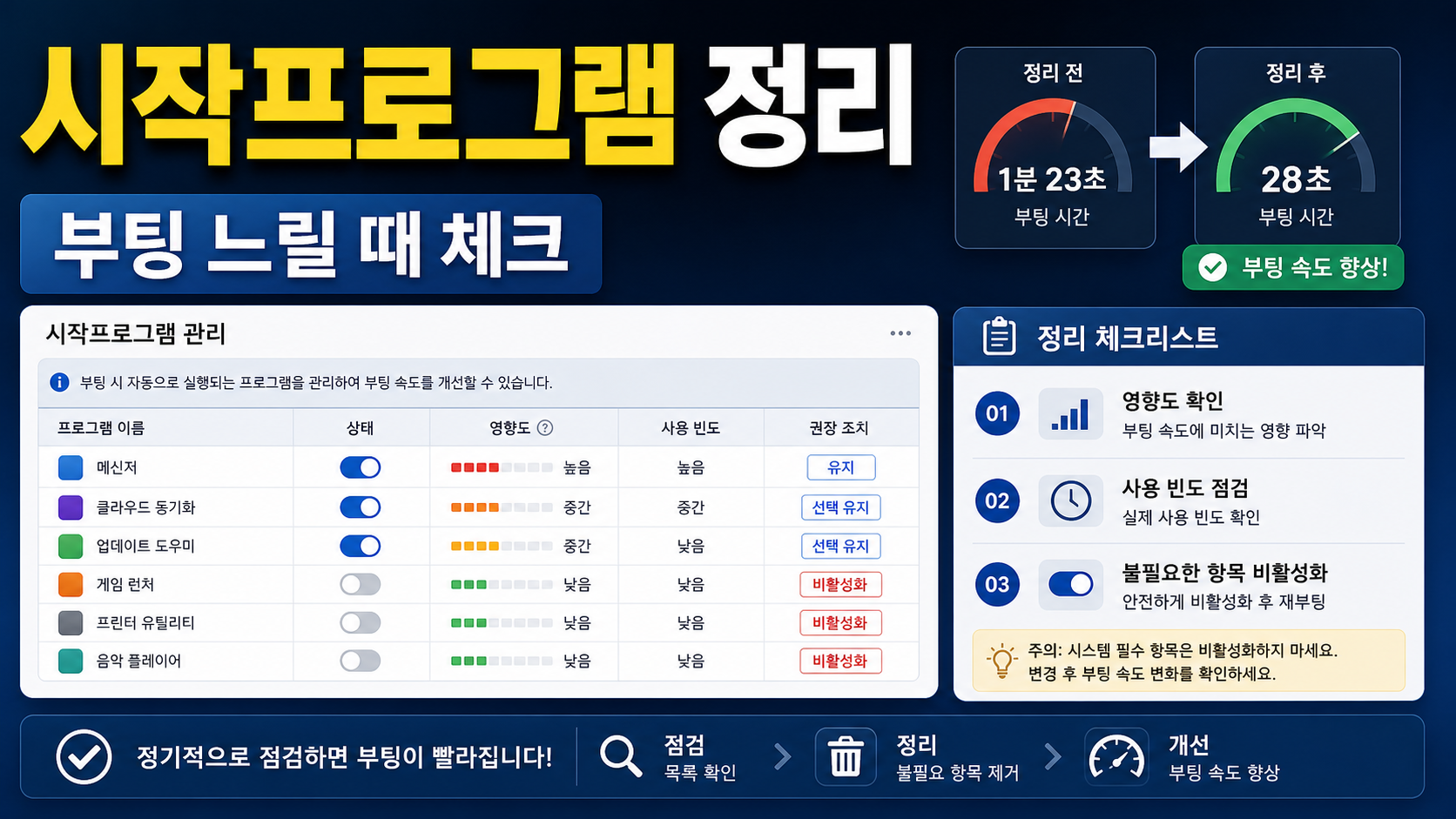 Microsoft PC Manager 시작프로그램 정리 체크리스트: 부팅 느릴 때 먼저 볼 설정