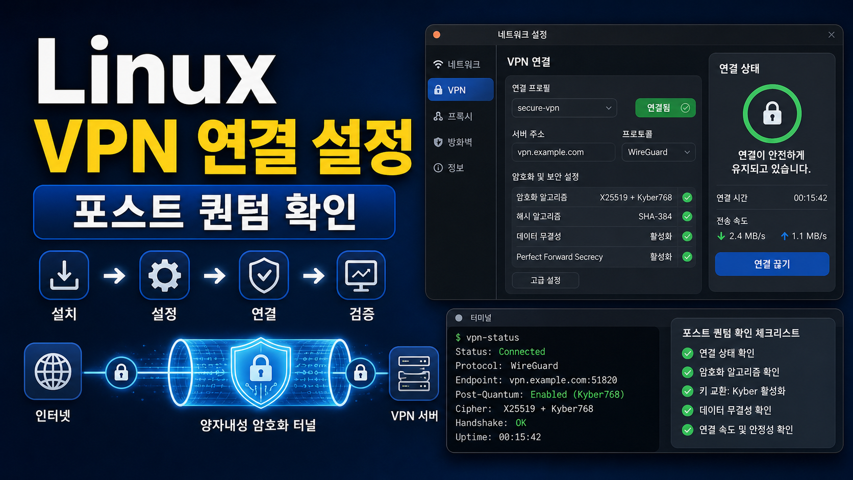 NordVPN Linux GUI 포스트 퀀텀 연결 설정, 설치부터 확인까지