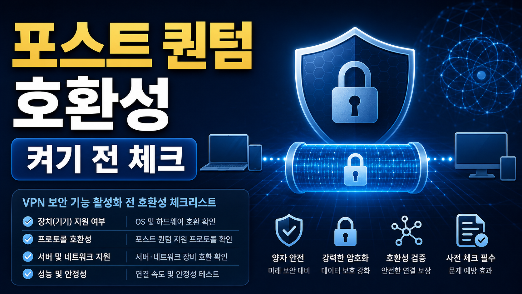 NordVPN post-quantum encryption 켜기 전 호환성 확인 순서