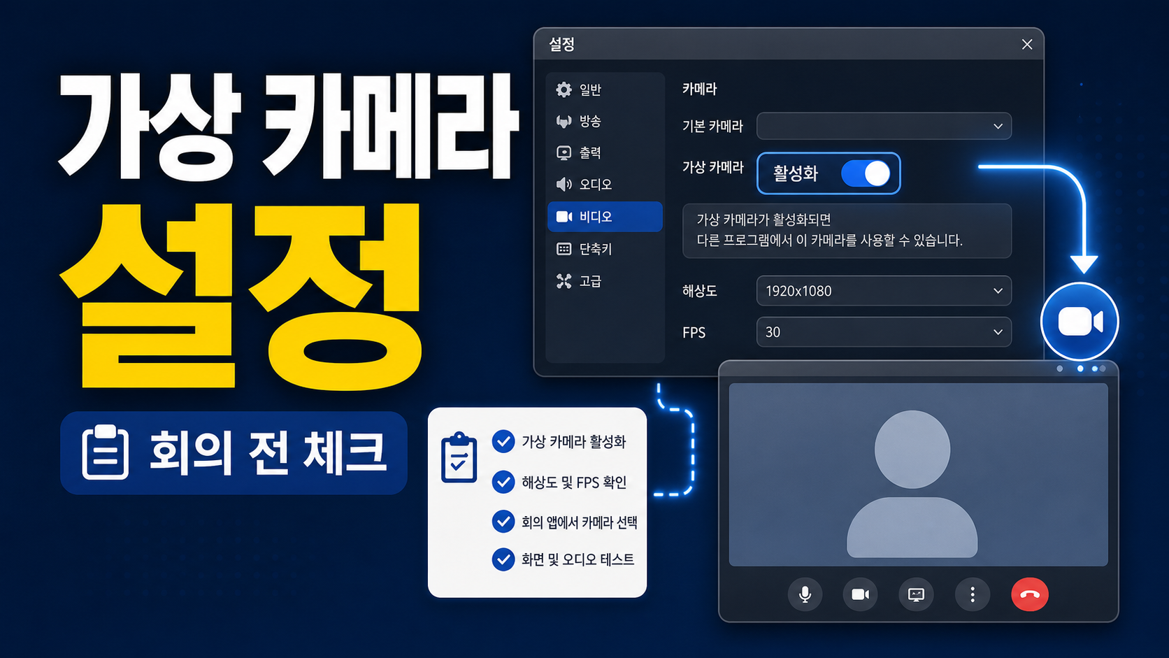 OBS Studio 가상 카메라 회의 설정 확인 체크리스트