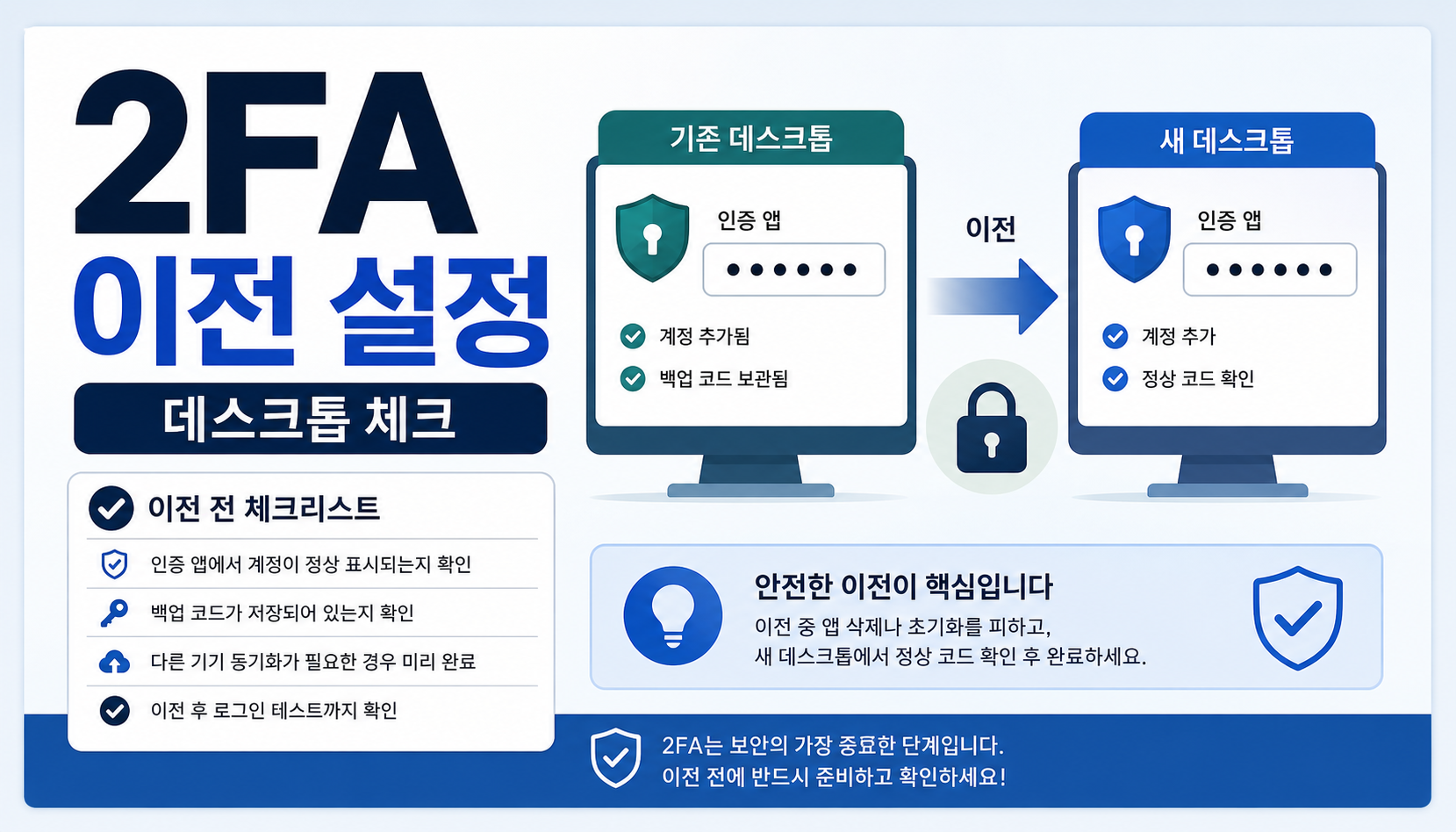 Proton Authenticator Windows 데스크톱 2FA 이전 전 확인할 설정 순서