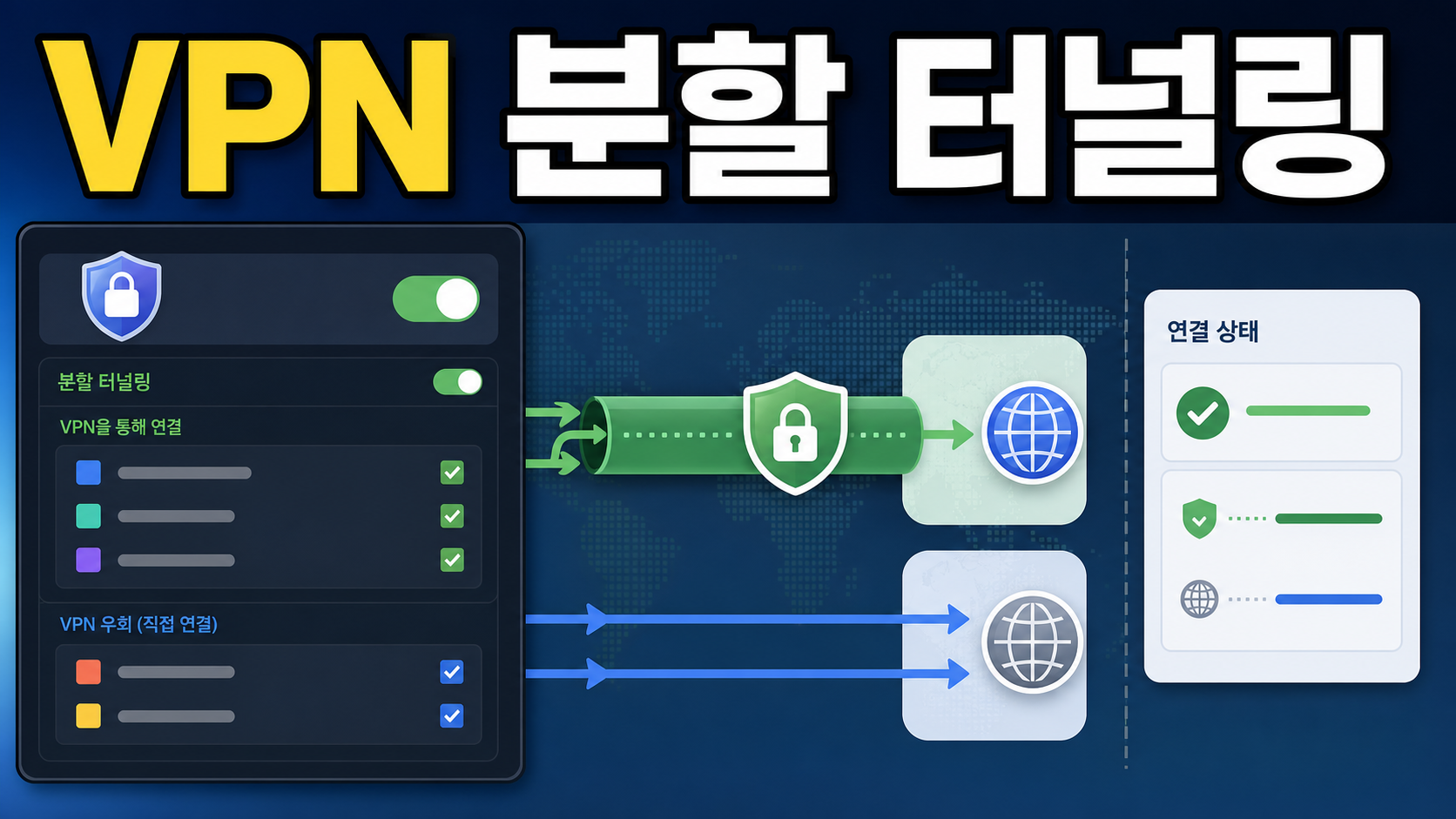 Proton VPN 앱별 분할 터널링 연결 설정 체크리스트