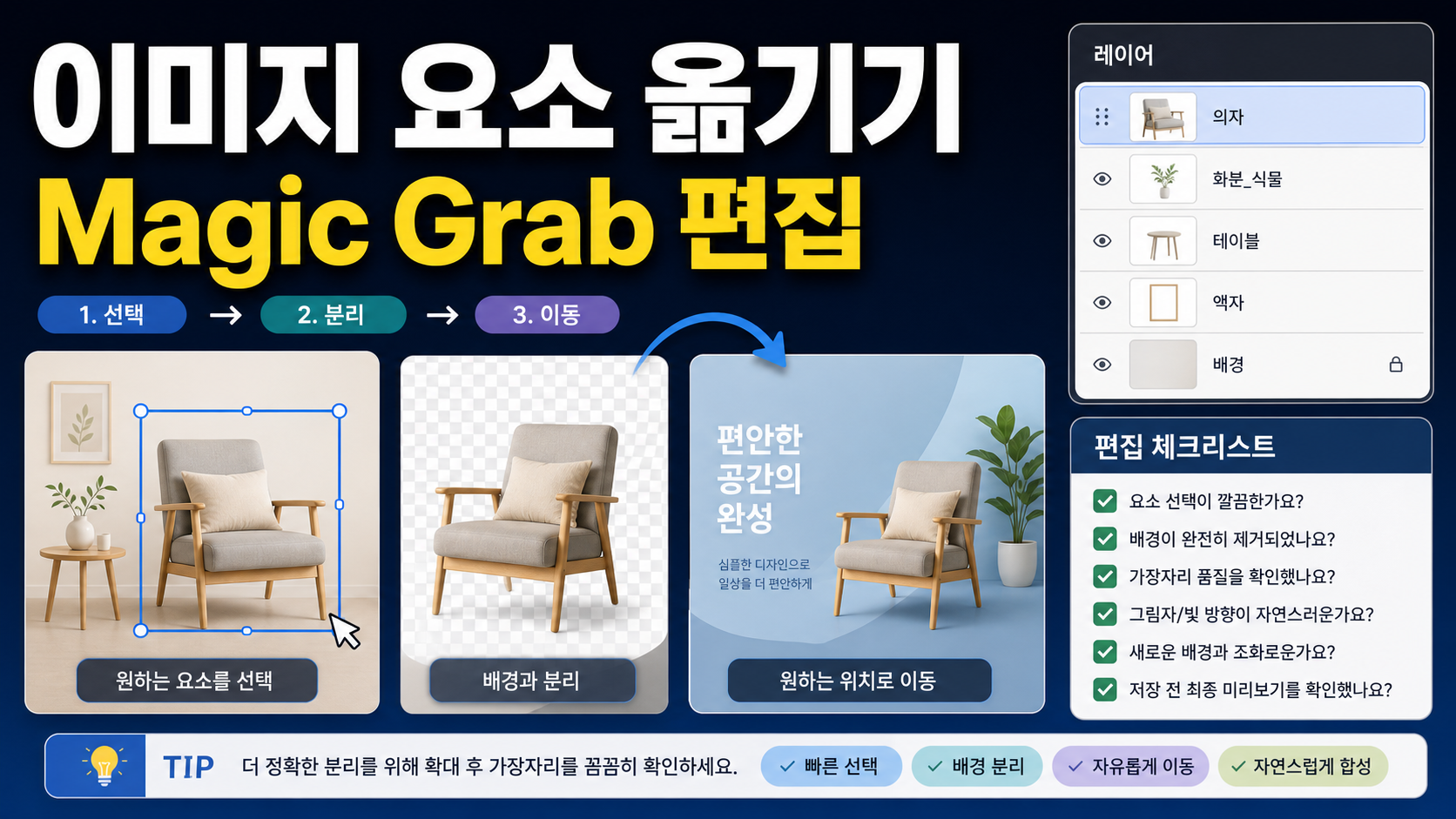 Canva Magic Grab으로 이미지 요소 쉽게 옮기는 법: 썸네일 편집 체크리스트