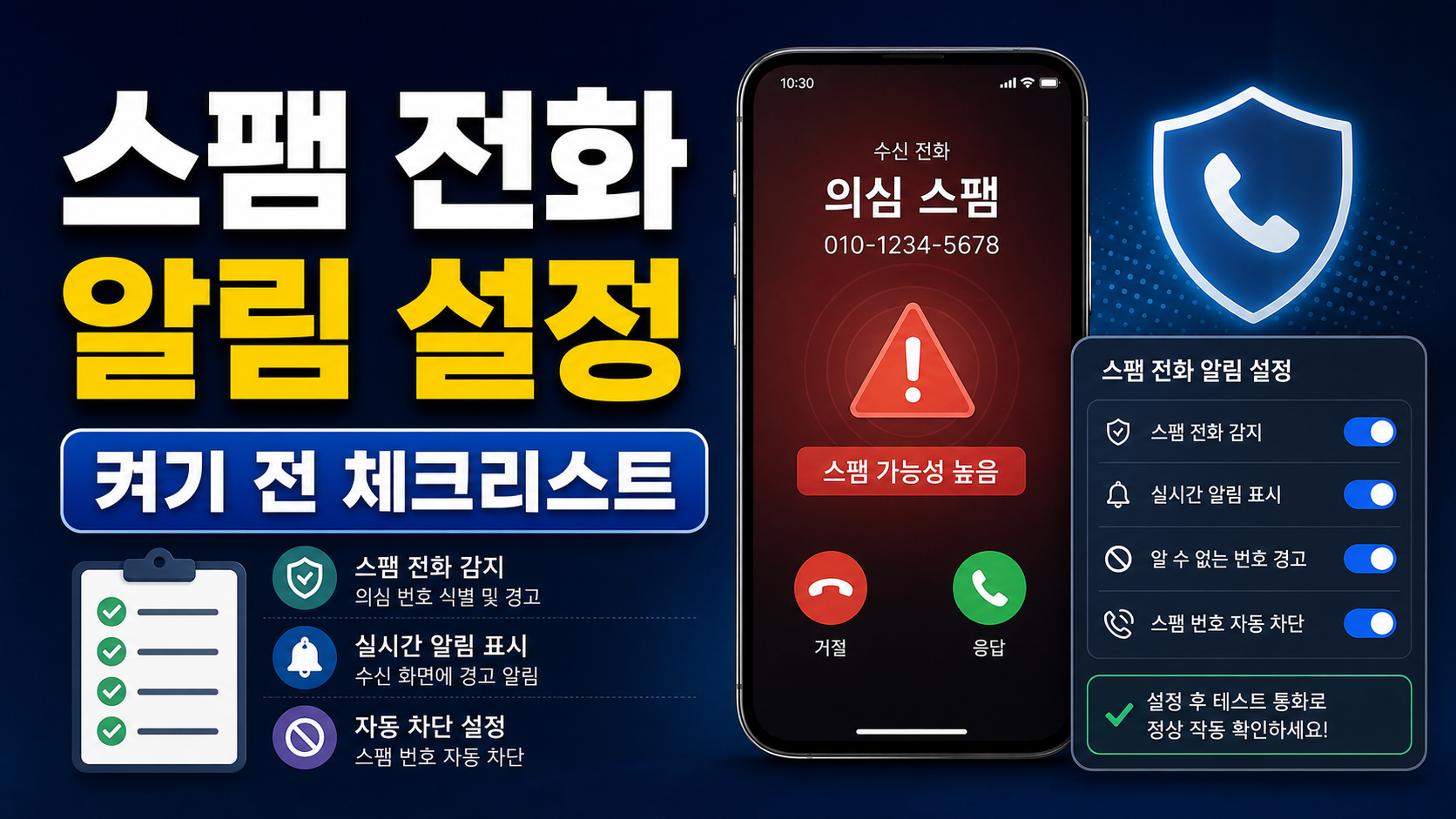 NordVPN Call Protection 스팸 전화 알림 설정, 켜기 전 확인할 체크리스트
