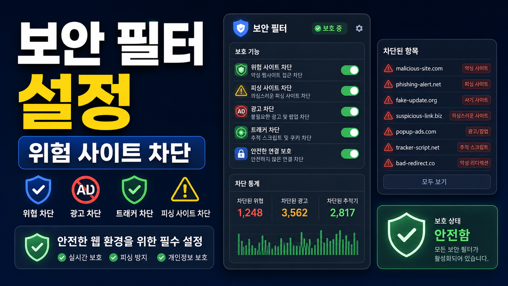 NordVPN Chrome 확장 Threat Protection Pro 설정: 브라우저에서 먼저 확인할 항목