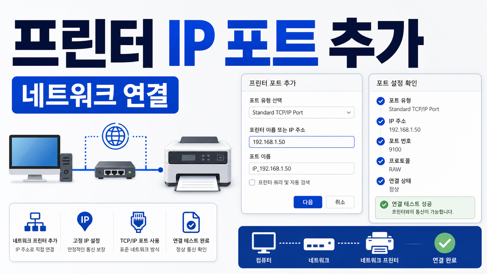 프린터 IP 포트 수동 추가: 윈도우에서 네트워크 프린터 연결하는 법