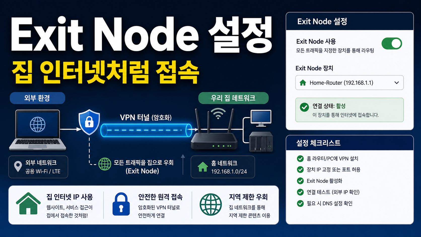 Tailscale Exit Node로 집 밖에서 집 인터넷처럼 접속하는 VPN 설정 순서