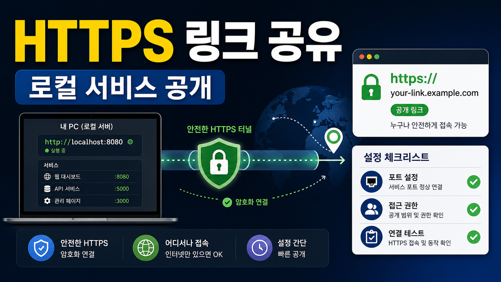 Tailscale Funnel로 로컬 서비스를 HTTPS 링크로 공유하는 설정 체크리스트
