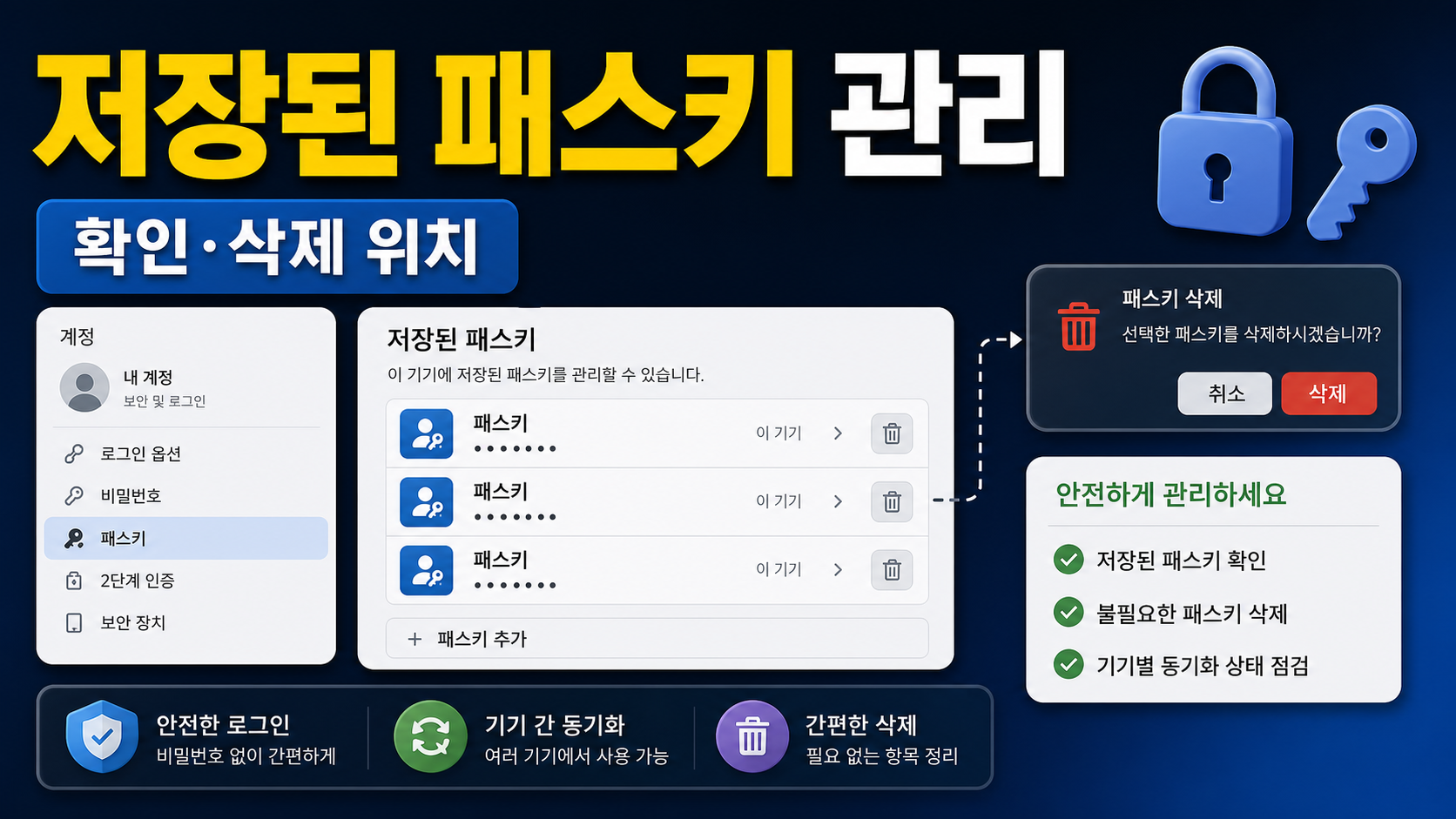 Windows 11 저장된 패스키 확인과 삭제 위치 정리: 계정 로그인 전 체크할 설정
