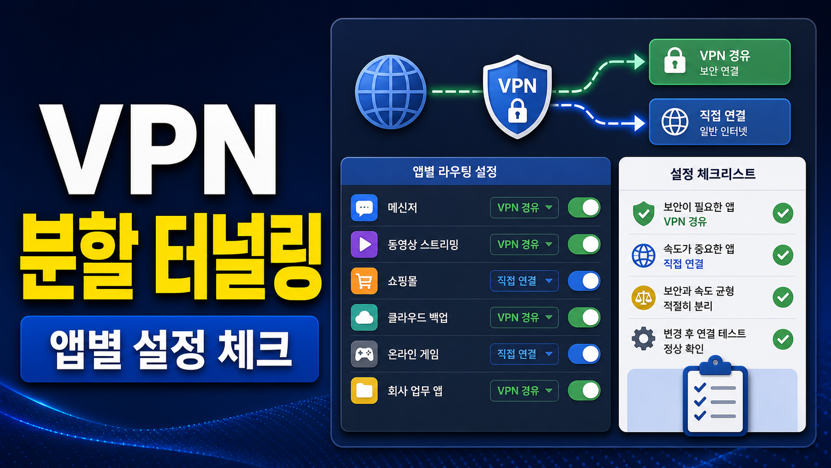 VPN 분할 터널링 앱별 설정 비교 체크리스트: 어떤 앱을 제외할지 정하는 법