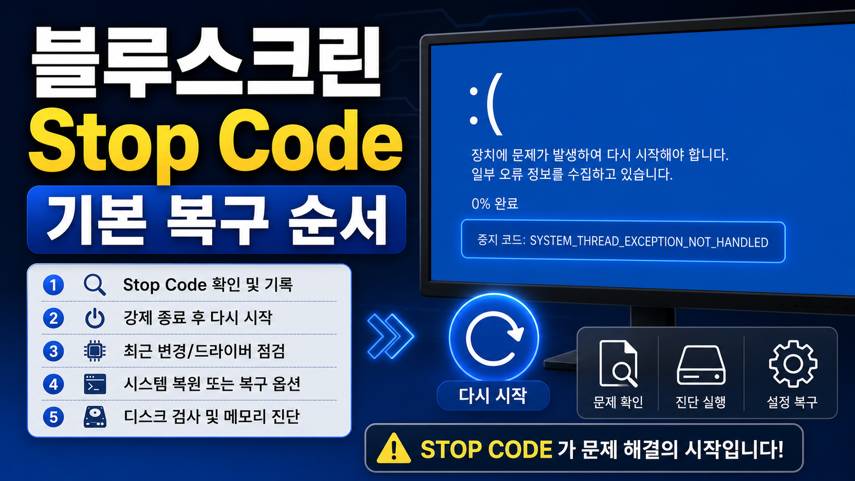 윈도우 11 블루스크린 Stop Code 확인과 기본 복구 순서