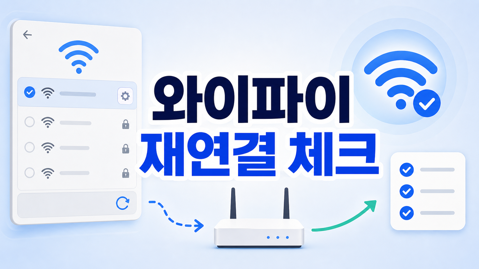 Windows 11 Wi-Fi 프로필 삭제 후 재연결 순서: 끊김 점검 체크리스트