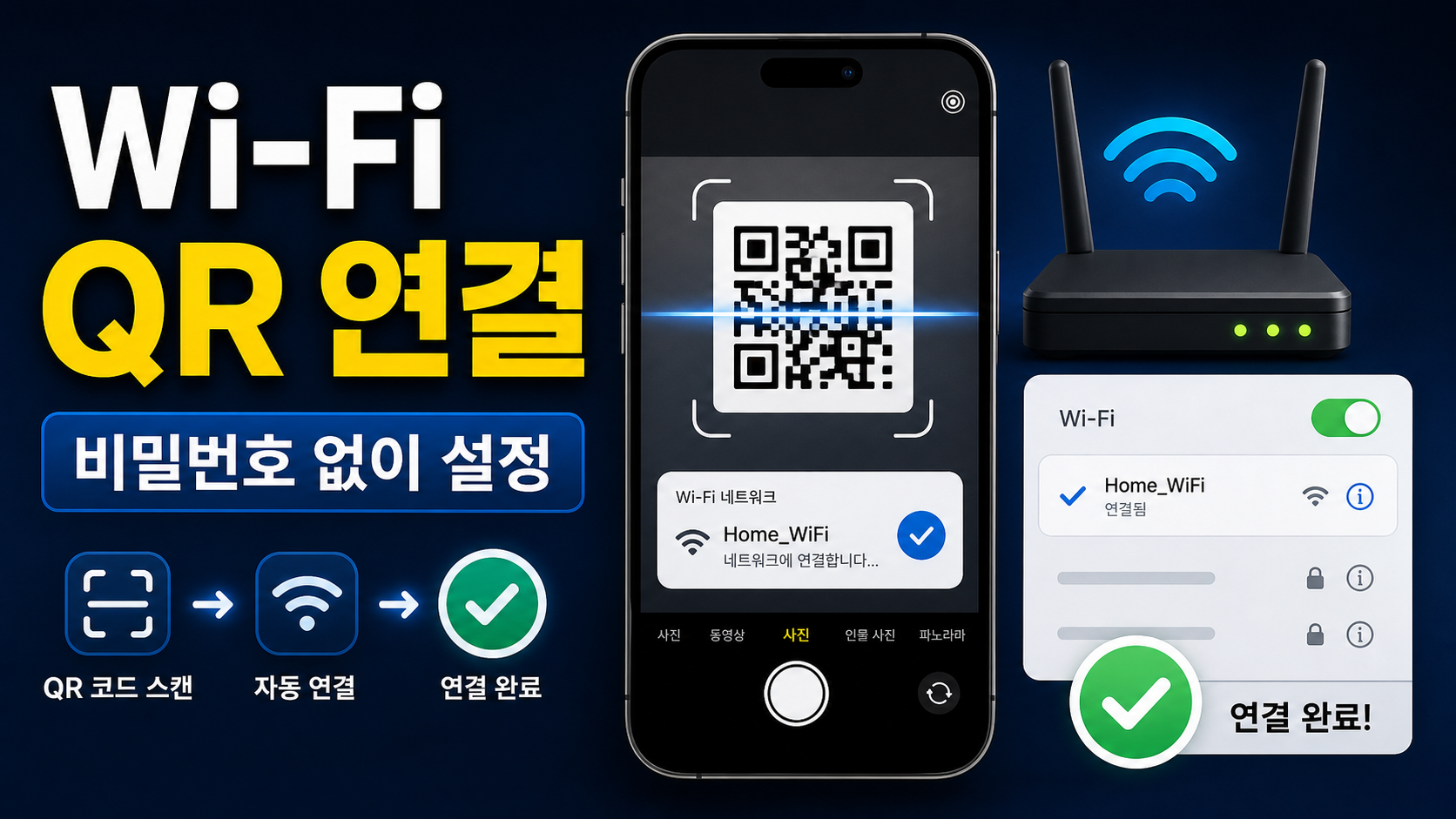 Windows Wi-Fi QR 코드 카메라 연결, 비밀번호 입력 없이 설정하는 순서