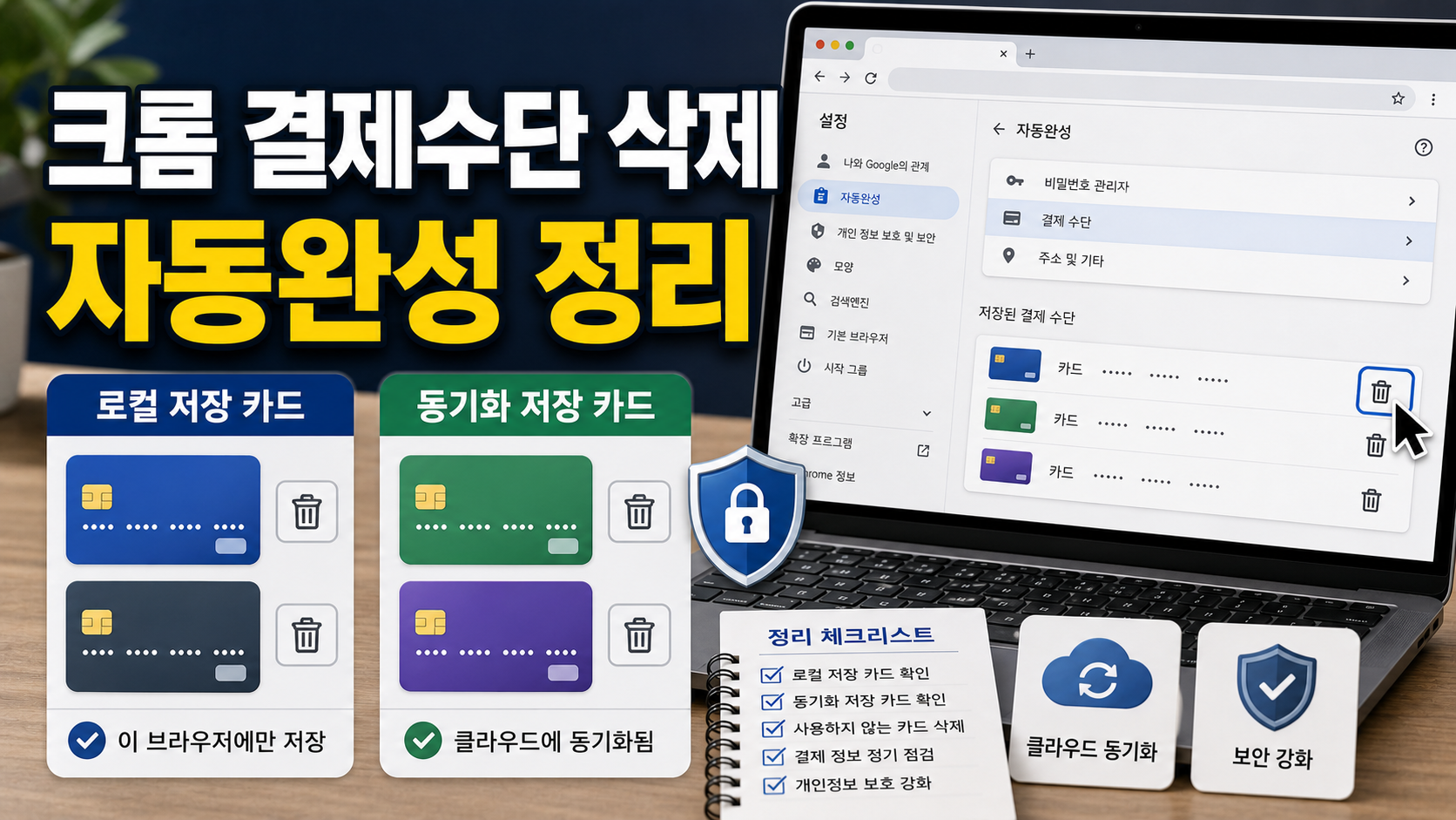 크롬 결제수단 삭제 자동완성 카드 정보 정리 방법