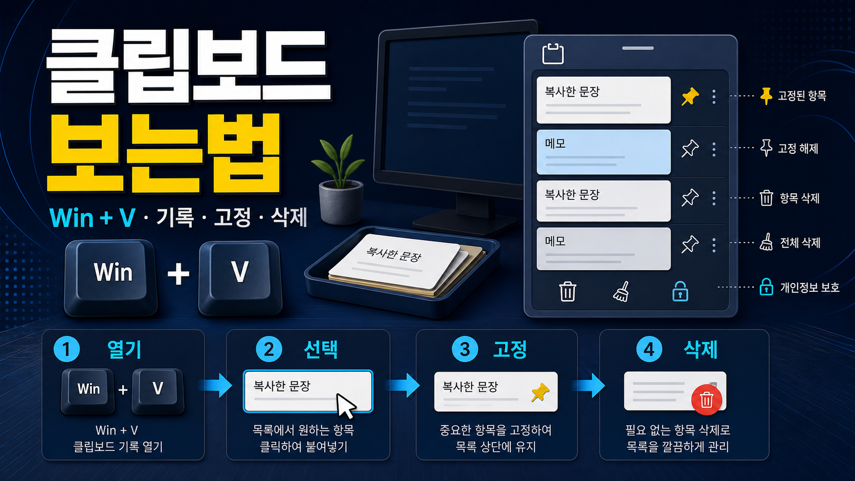 클립보드 보는법 – 윈도우 Win+V 기록 확인·고정·삭제 방법