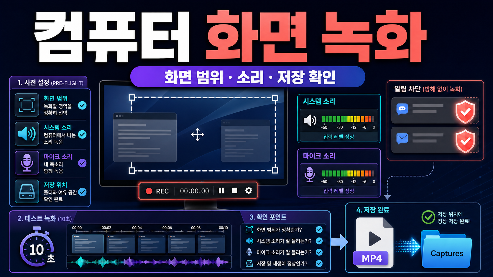 컴퓨터 화면 녹화 전에 범위와 소리부터 정하기