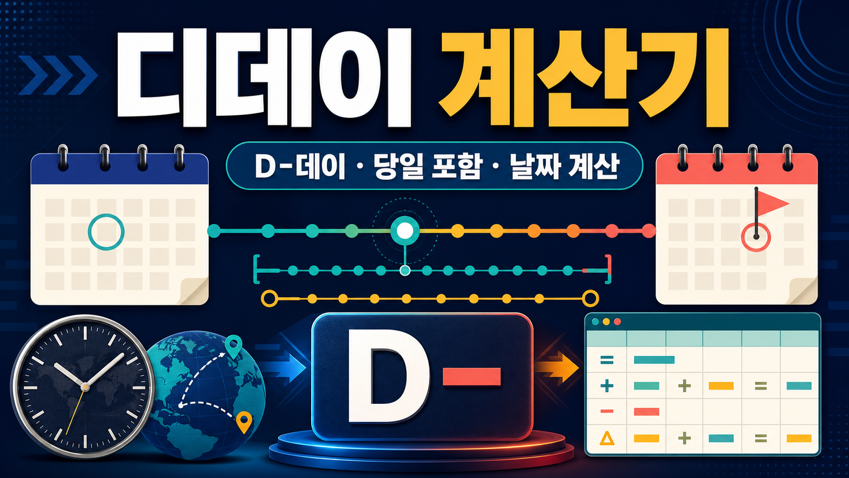 디데이 계산기 정확히 쓰는 법: D-데이·당일 포함·엑셀 수식