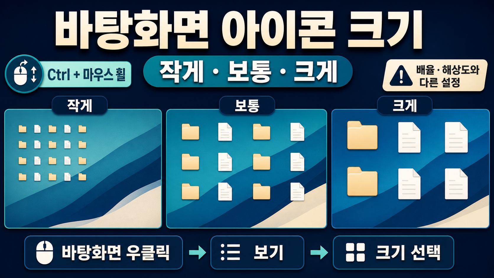 바탕화면 아이콘 크기 조절 – 작게·보통·크게와 Ctrl 휠
