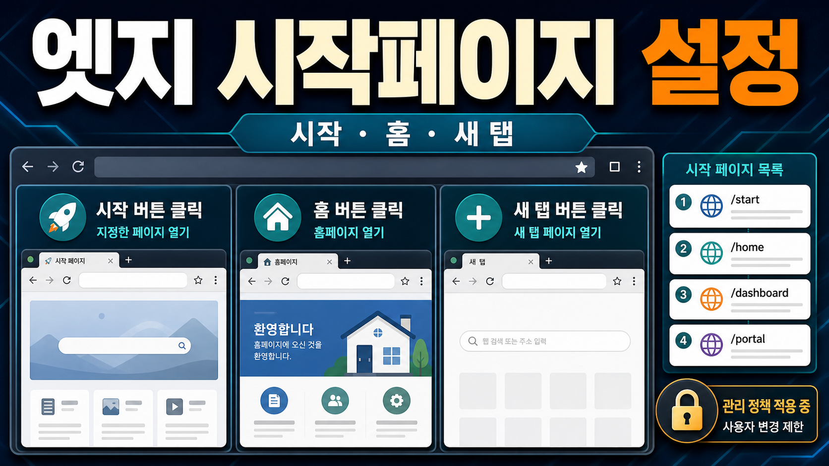 엣지 시작페이지 설정 – 시작·홈·새 탭 차이