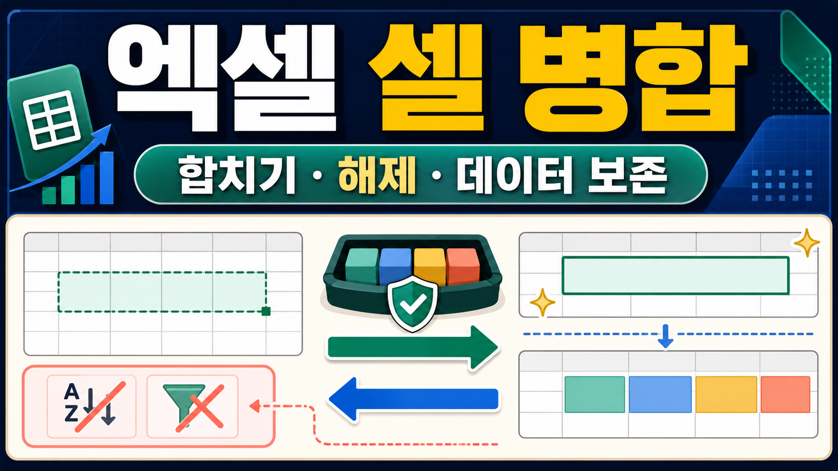 엑셀 셀 병합 방법: 데이터 손실 없이 합치고 해제하는 법