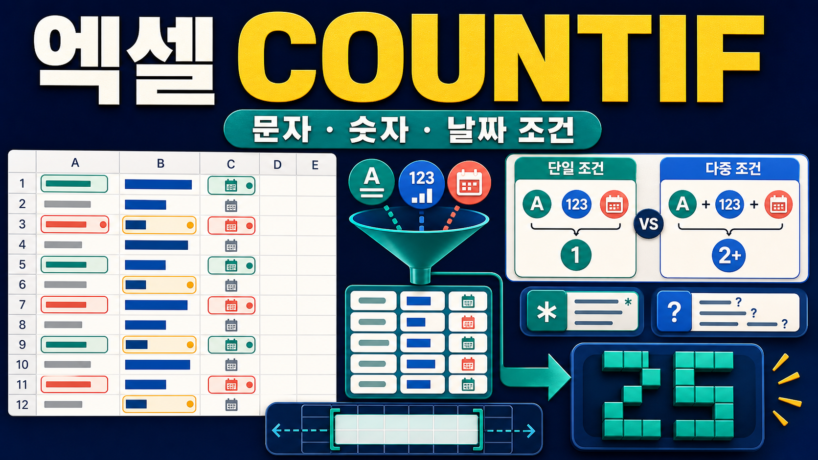 엑셀 COUNTIF 사용법: 문자·숫자·날짜 조건과 오류 해결