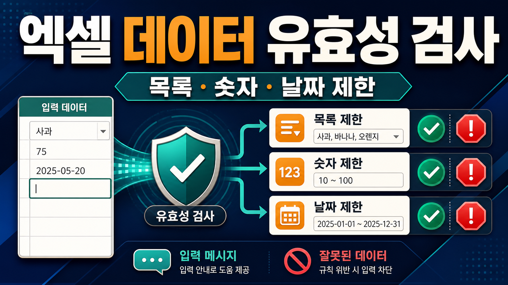 엑셀 데이터 유효성 검사 – 입력 제한과 오류 메시지 설정