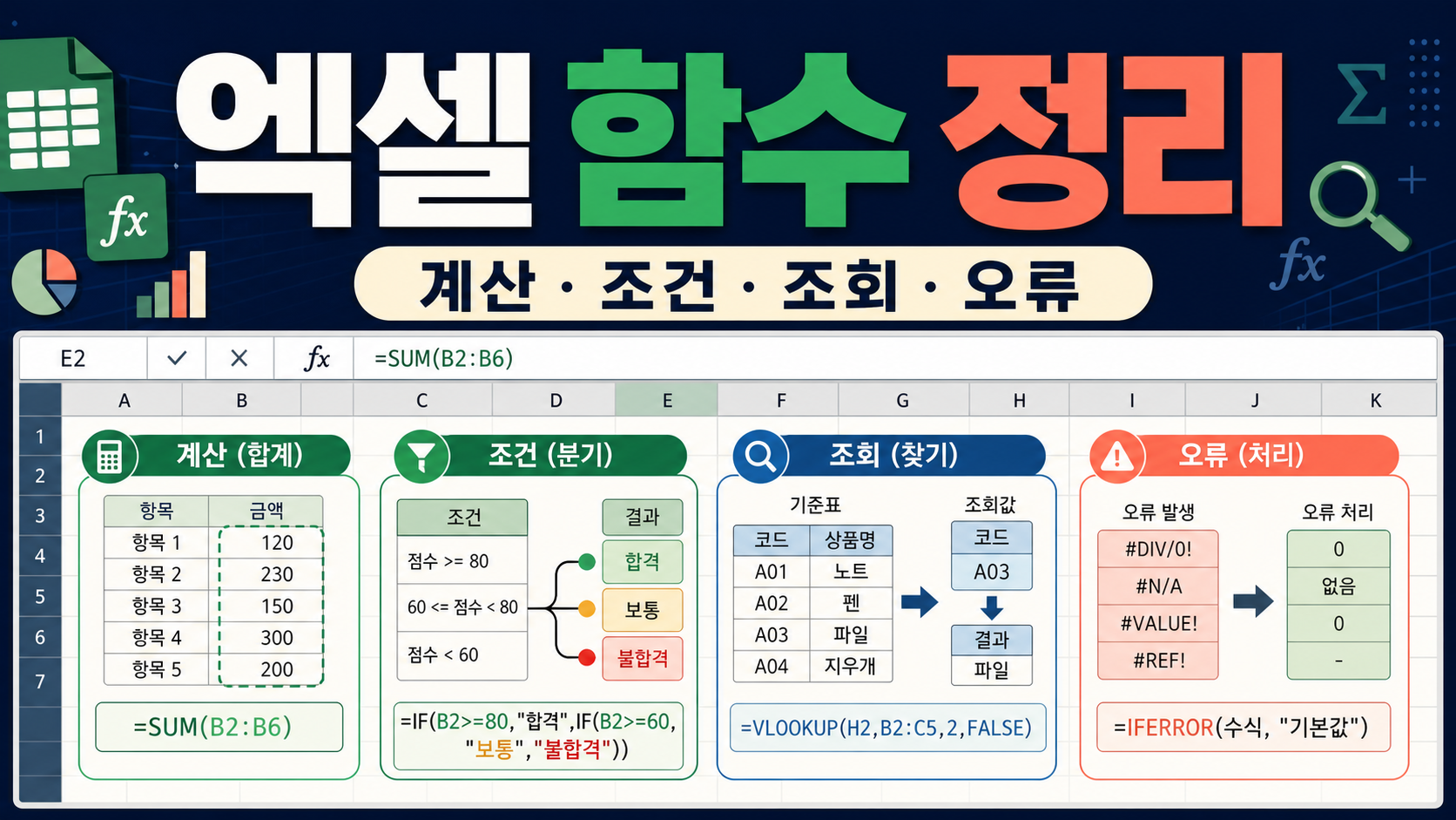 엑셀 함수 정리 계산·조건·조회 목적별 핵심 공식