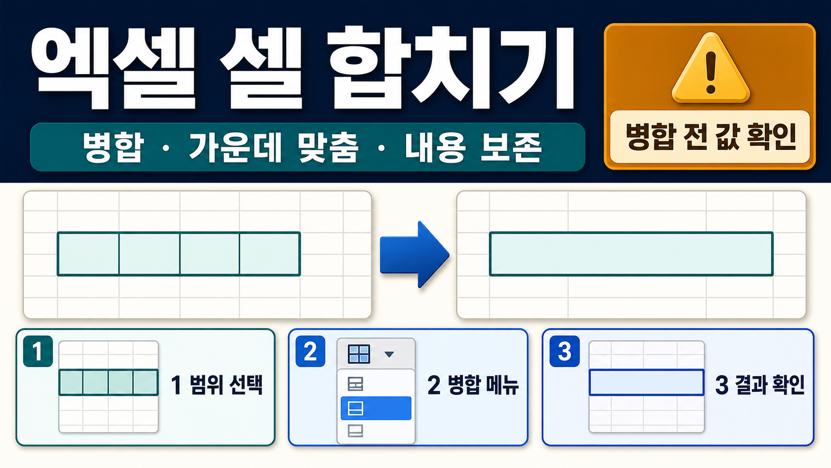 엑셀 셀 합치기 – 병합·가운데 맞춤과 내용 보존 방법