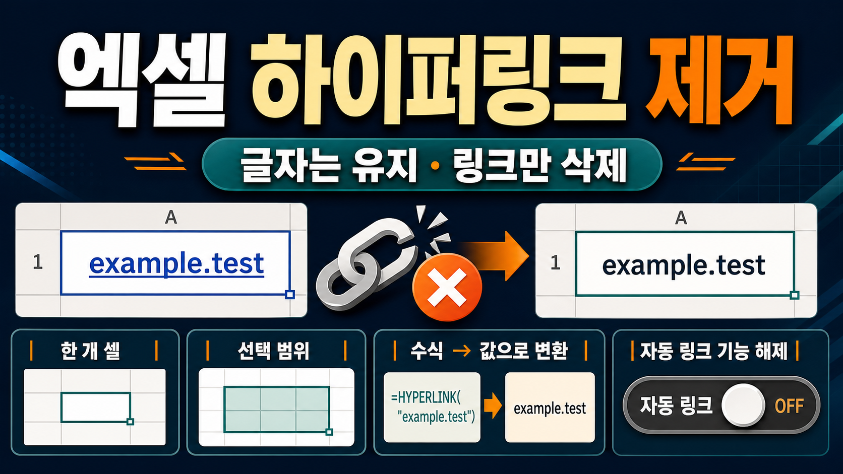엑셀 하이퍼링크 제거 – 글자는 남기고 링크만 지우기