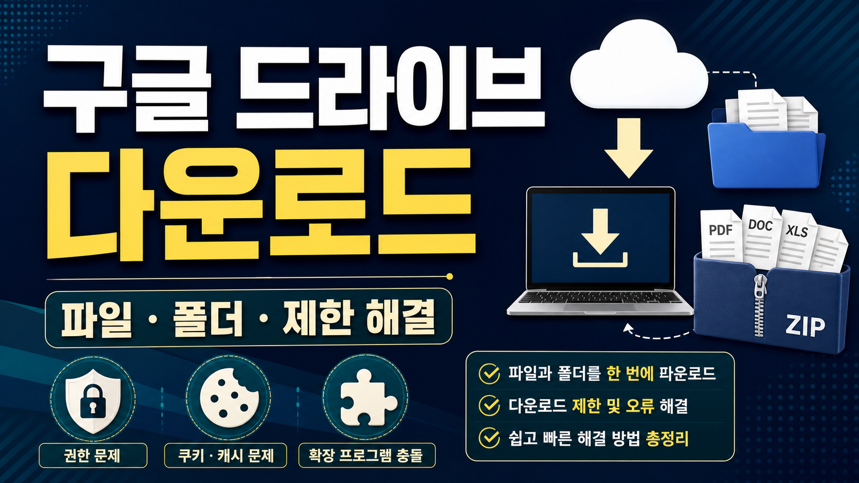 구글 드라이브 다운로드 – 파일·폴더 저장과 제한 해결