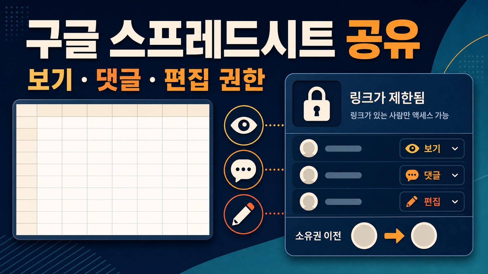구글 스프레드시트 공유 – 보기·댓글·편집 권한 설정