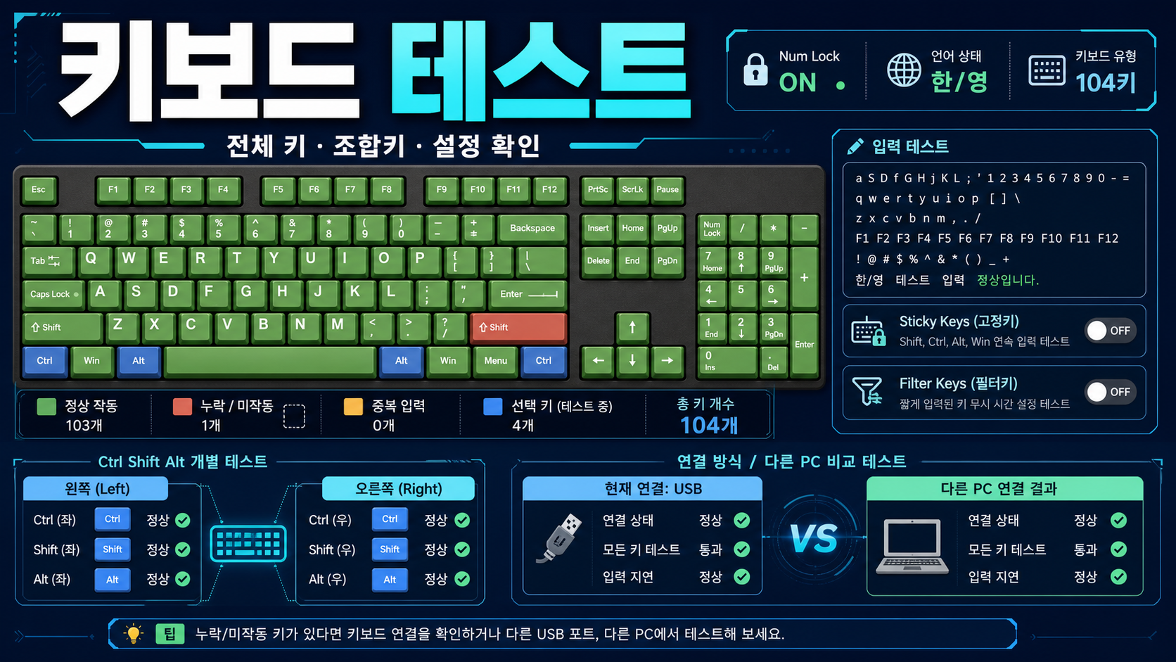 키보드 테스트로 고장난 키와 설정 문제 구분하기