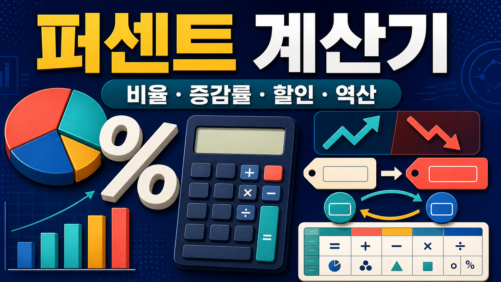 퍼센트 계산기 공식: 비율·증감률·할인율·원래값 역산